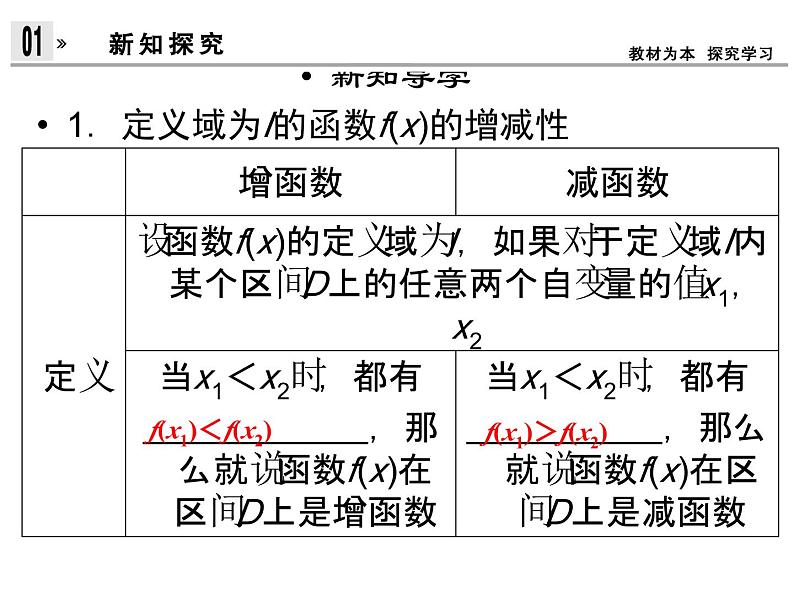 3.2函数的单调性(新人教A版必修1)课件PPT03