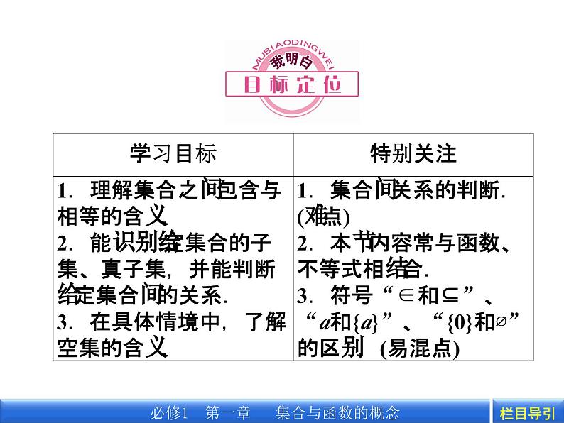1.1.2 集合间的基本关系课件PPT02
