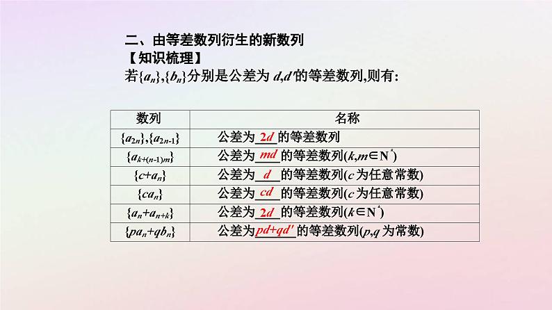 新教材2023高中数学第四章数列4.2等差数列4.2.1等差数列的概念第2课时等差数列的性质及其应用课件新人教A版选择性必修第二册06