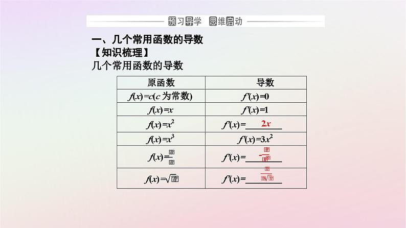 新教材2023高中数学第五章一元函数的导数及其应用5.2导数的运算5.2.1基本初等函数的导数课件新人教A版选择性必修第二册03