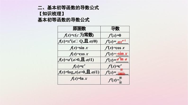 新教材2023高中数学第五章一元函数的导数及其应用5.2导数的运算5.2.1基本初等函数的导数课件新人教A版选择性必修第二册05