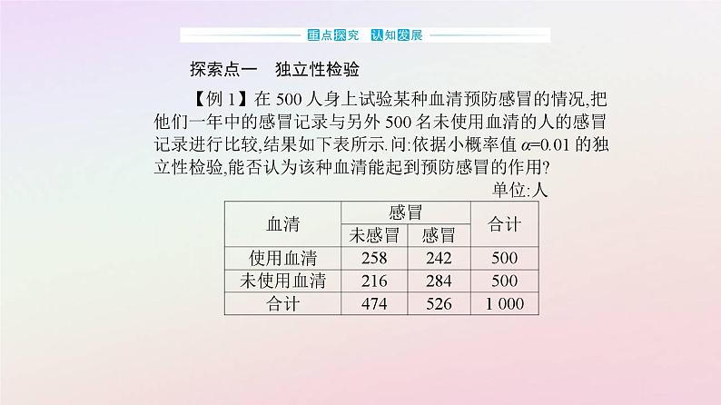 新教材2023高中数学第八章成对数据的统计分析8.3列联表与独立性检验8.3.2独立性检验课件新人教A版选择性必修第三册08
