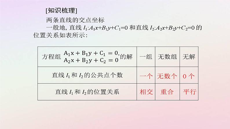 新教材2023高中数学第二章直线和圆的方程2.3直线的交点坐标与距离公式2.3.1两条直线的交点坐标课件新人教A版选择性必修第一册第4页