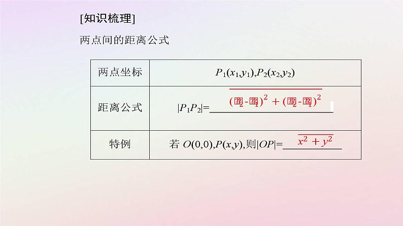 新教材2023高中数学第二章直线和圆的方程2.3直线的交点坐标与距离公式2.3.2两点间的距离公式课件新人教A版选择性必修第一册04