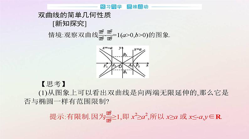 新教材2023高中数学第三章圆锥曲线的方程3.2双曲线3.2.2双曲线的简单几何性质第1课时双曲线的简单几何性质课件新人教A版选择性必修第一册03