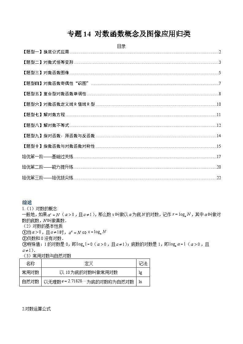 专题14 对数函数概念及图像应用归类(人教A版2019必修第一册)(解析版)第1页