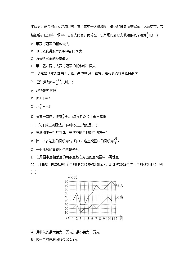 2022-2023学年湖南省娄底市涟源二中、涟源一中、娄底三中等名校高一(下)期末数学试卷(含解析)第2页