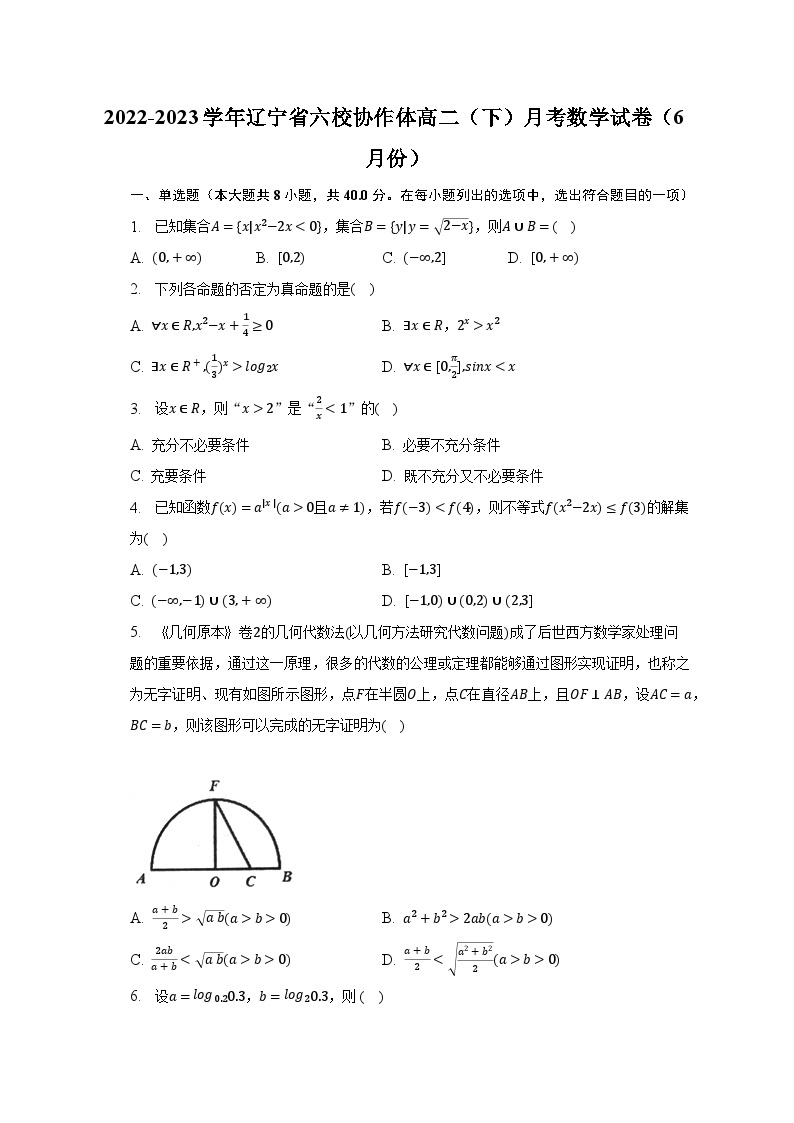 2022-2023学年辽宁省六校协作体高二（下）月考数学试卷（6月份）（含解析）01