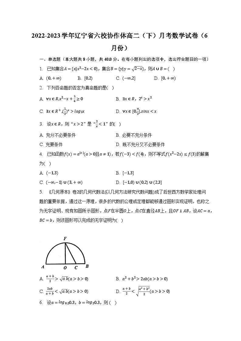 2022-2023学年辽宁省六校协作体高二(下)月考数学试卷(6月份)(含解析)第1页