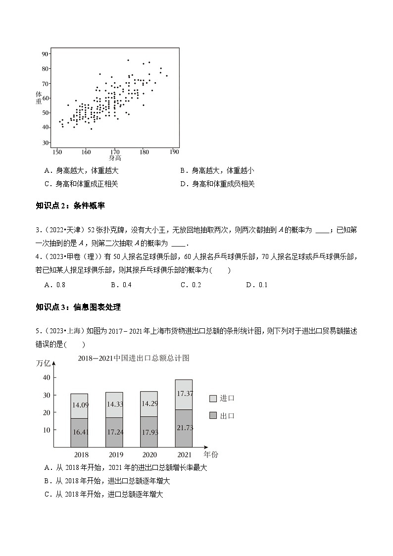 2021-2023年高考数学真题分类汇编专题14 概率与统计(选择题、填空题)(理)(原卷版)第2页