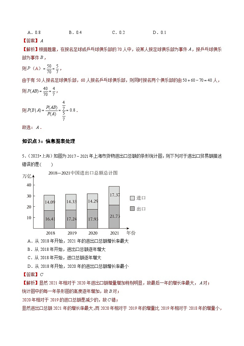 2021-2023年高考数学真题分类汇编专题14 概率与统计(选择题、填空题)(理)(解析版)第3页