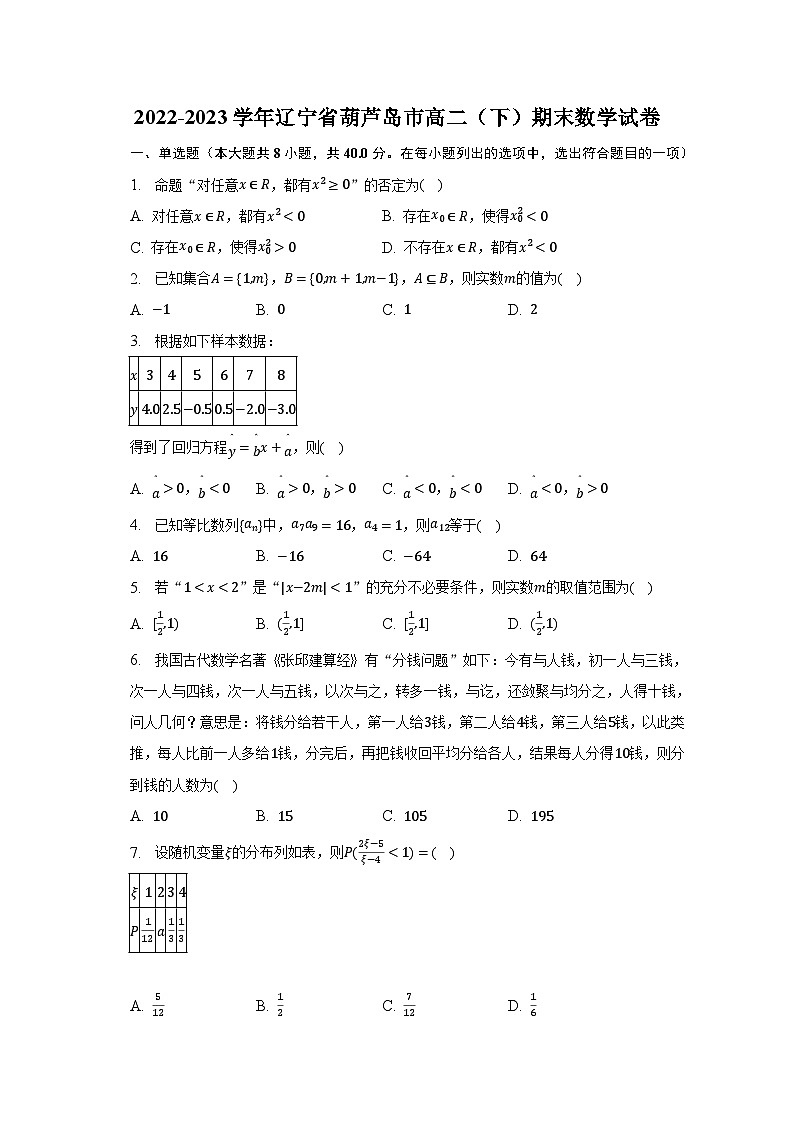 2022-2023学年辽宁省葫芦岛市高二(下)期末数学试卷(含解析)第1页