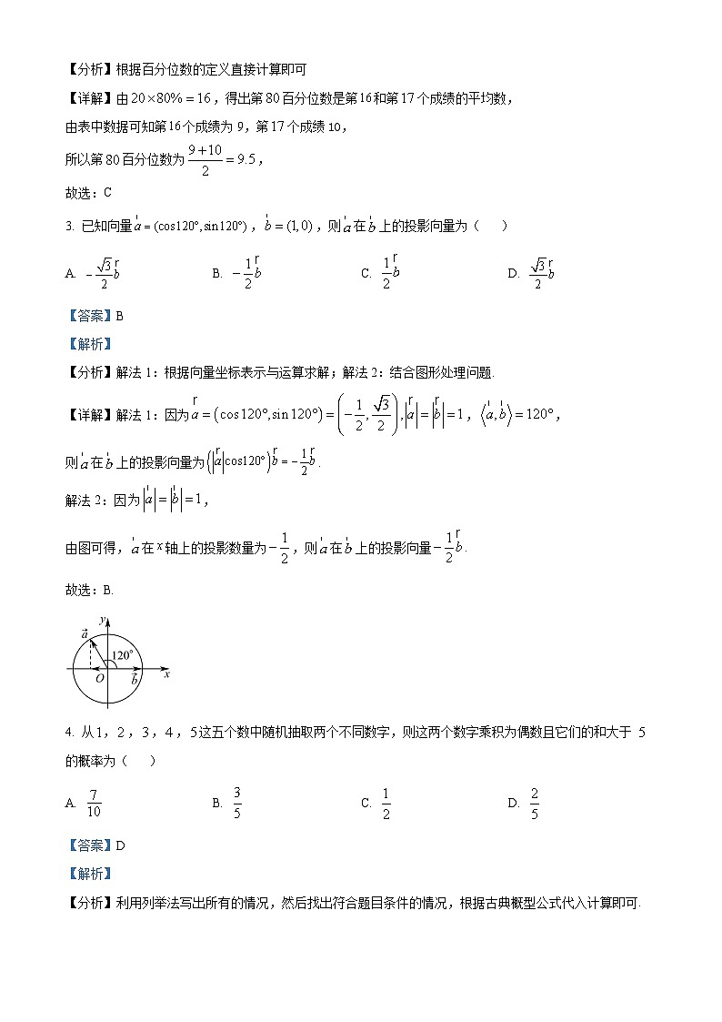福建省泉州市2022-2023学年高一数学下学期期末质量监测试题(Word版附解析)第2页