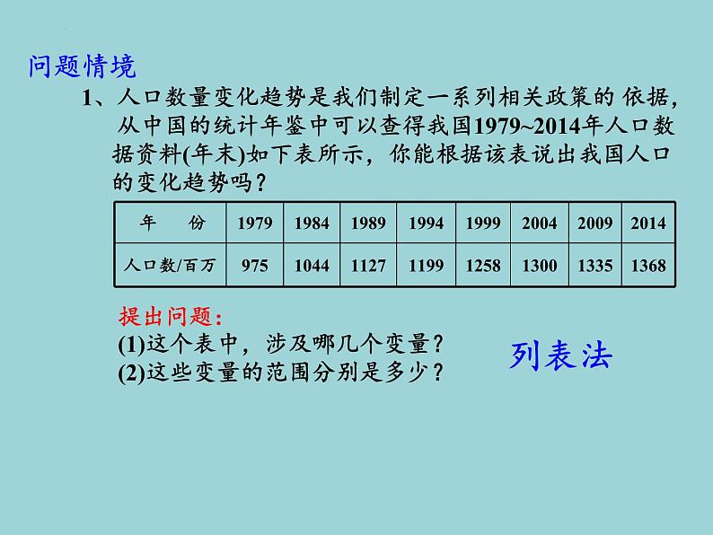 5.1.1函数的概念(1)课件-2023-2024学年高一上学期数学苏教版(2019)必修第一册05
