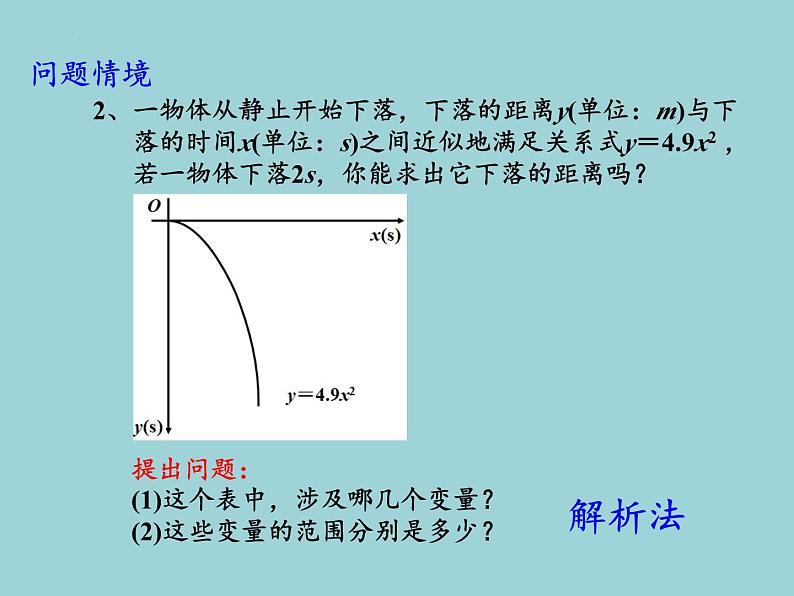 5.1.1函数的概念(1)课件-2023-2024学年高一上学期数学苏教版(2019)必修第一册06