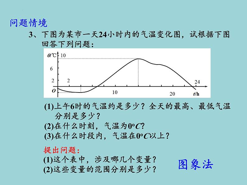 5.1.1函数的概念(1)课件-2023-2024学年高一上学期数学苏教版(2019)必修第一册07