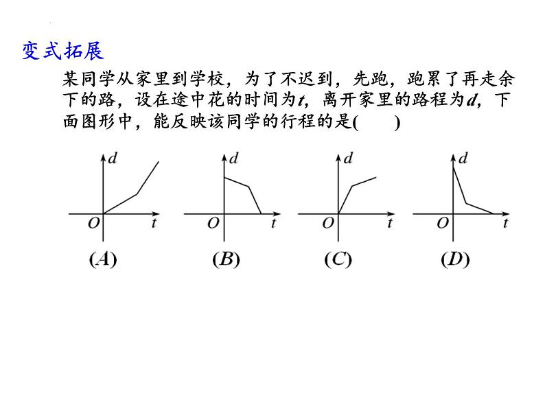 5.1函数的图象(2)课件-2023-2024学年高一上学期数学苏教版(2019)必修第一册08