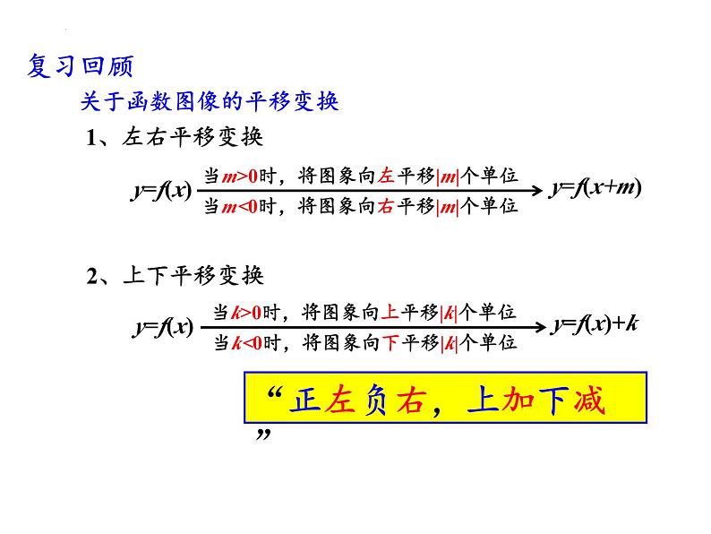 5.1函数的图象(4)课件-2023-2024学年高一上学期数学苏教版(2019)必修第一册02