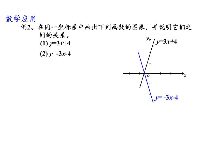 5.1函数的图象(4)课件-2023-2024学年高一上学期数学苏教版(2019)必修第一册06