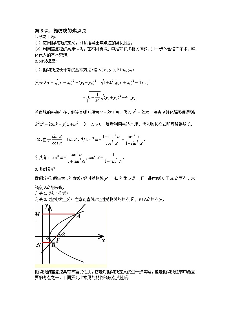 16.抛物线的焦点弦第1页