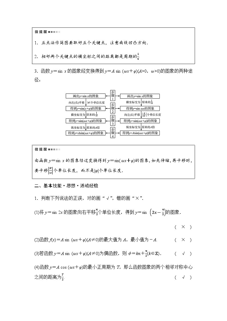 2024届高考数学一轮复习第4章第4节函数y=A sin (ωx+φ)的图象及简单应用学案02
