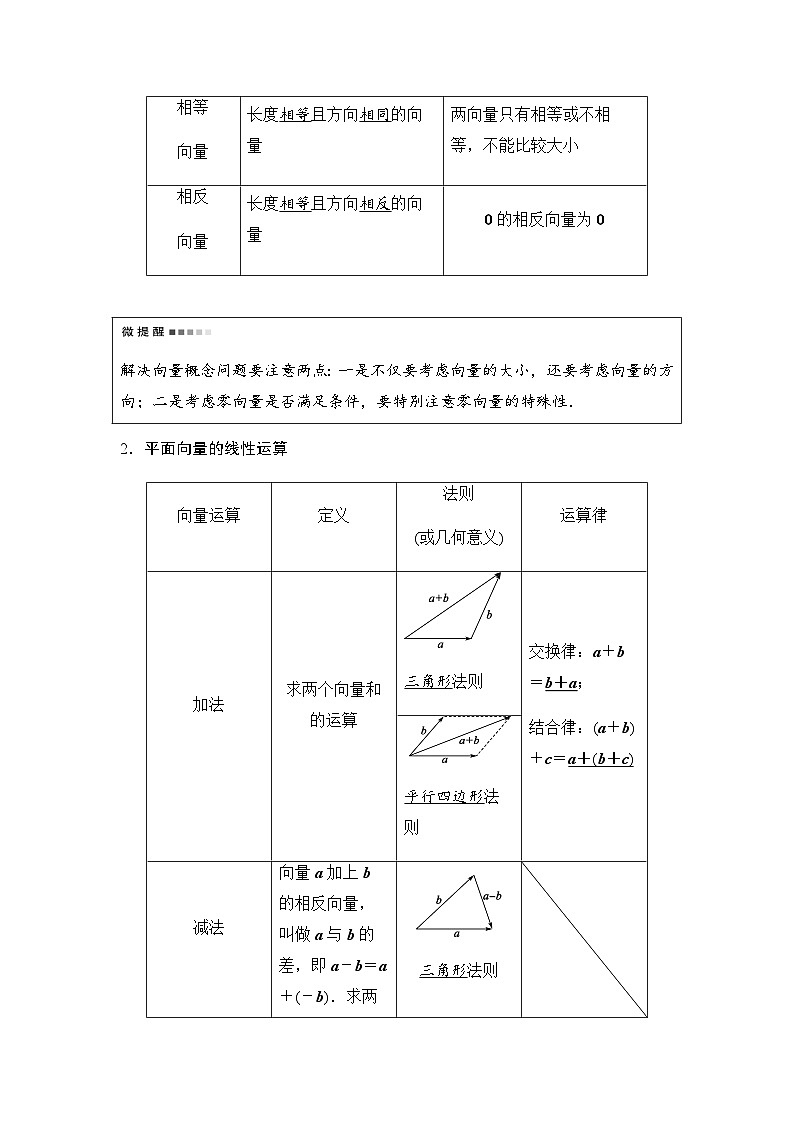 2024届高考数学一轮复习第5章第1节平面向量的概念与线性运算学案第2页