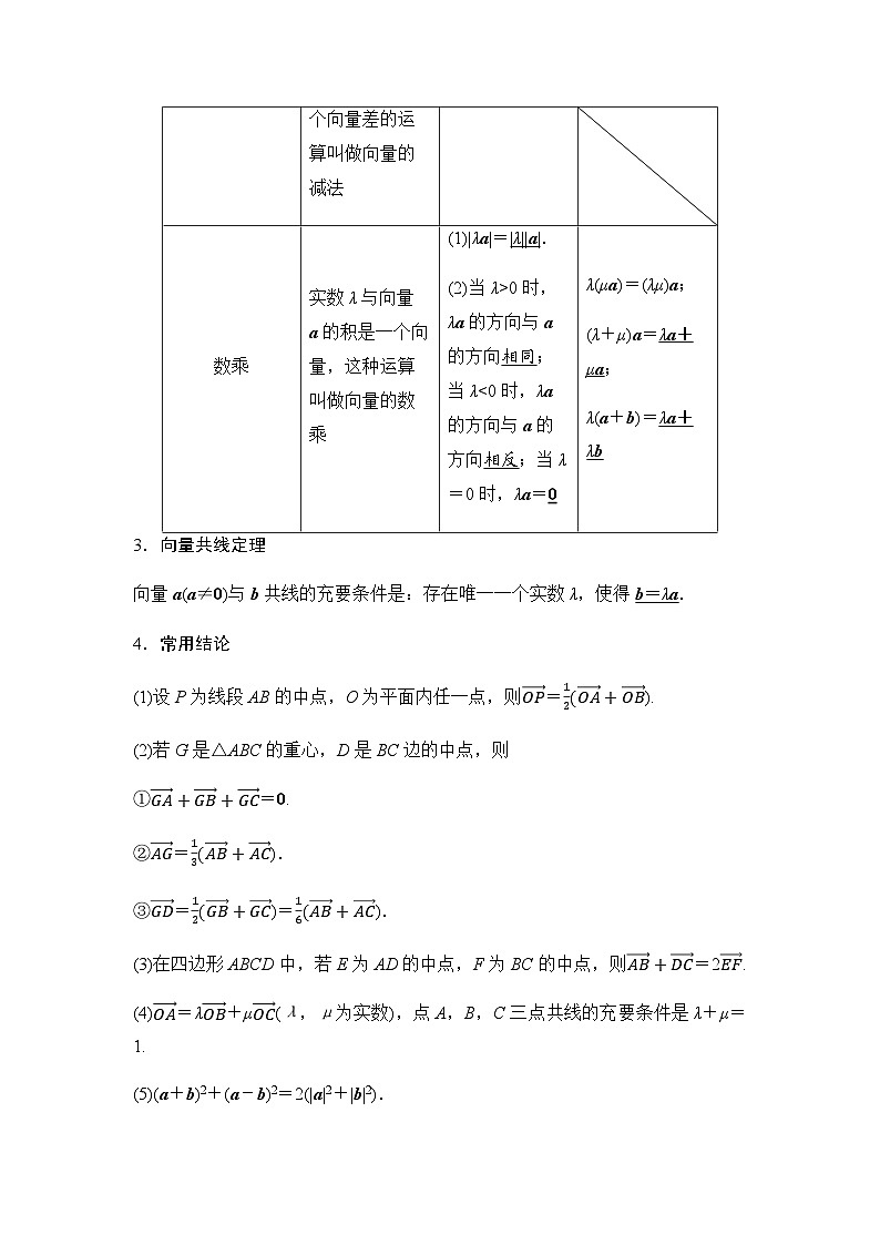 2024届高考数学一轮复习第5章第1节平面向量的概念与线性运算学案第3页