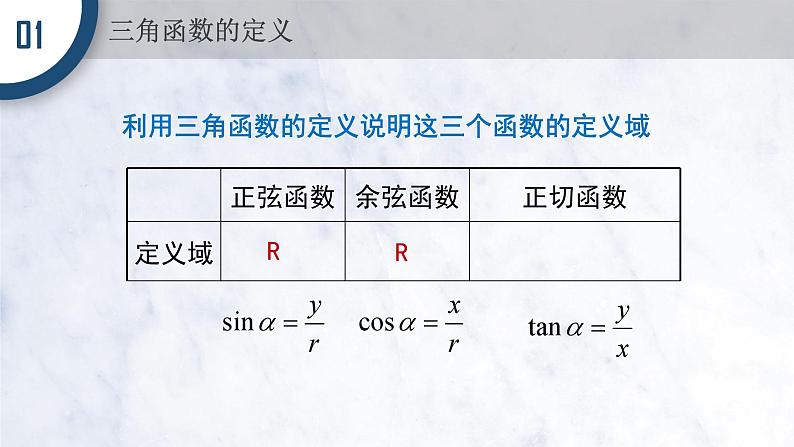 5.2.1 三角函数的概念课件PPT第5页