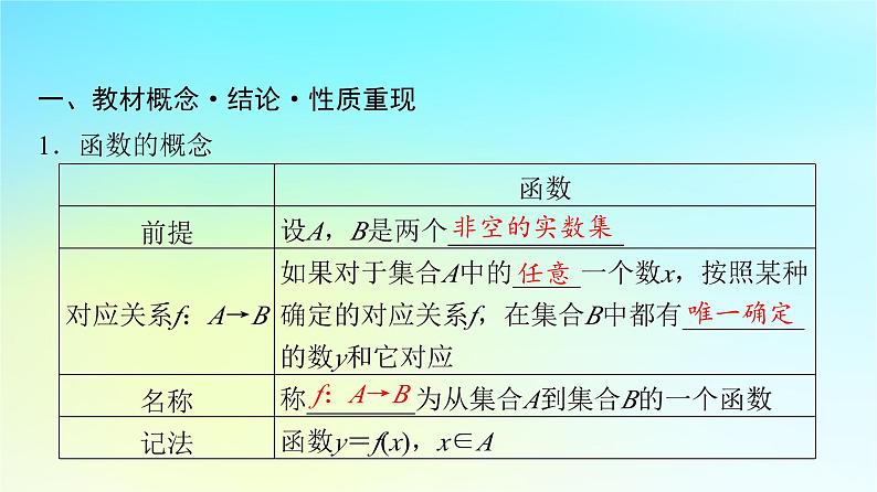 2024版高考数学一轮总复习第2章函数第1节函数及其表示课件第4页
