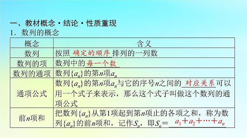 2024版高考数学一轮总复习第7章数列第1节数列的概念与简单表示法课件04
