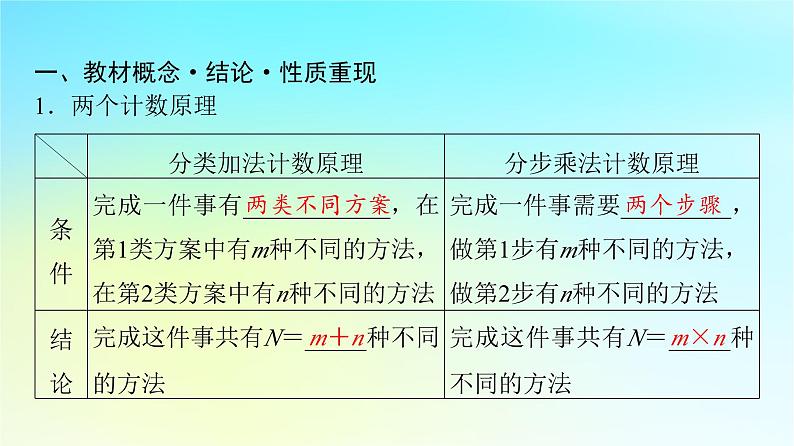 2024版高考数学一轮总复习第10章计数原理概率随机变量及其分布第1节两个计数原理排列与组合课件04