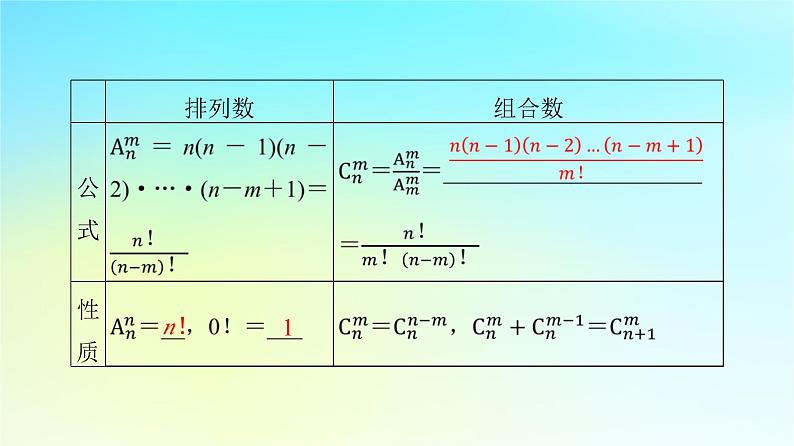 2024版高考数学一轮总复习第10章计数原理概率随机变量及其分布第1节两个计数原理排列与组合课件08
