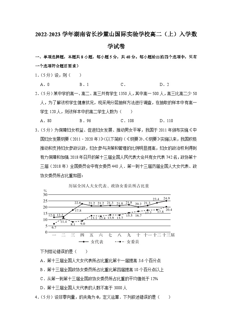 2022-2023学年湖南省长沙麓山国际实验学校高二(上)入学数学试卷01