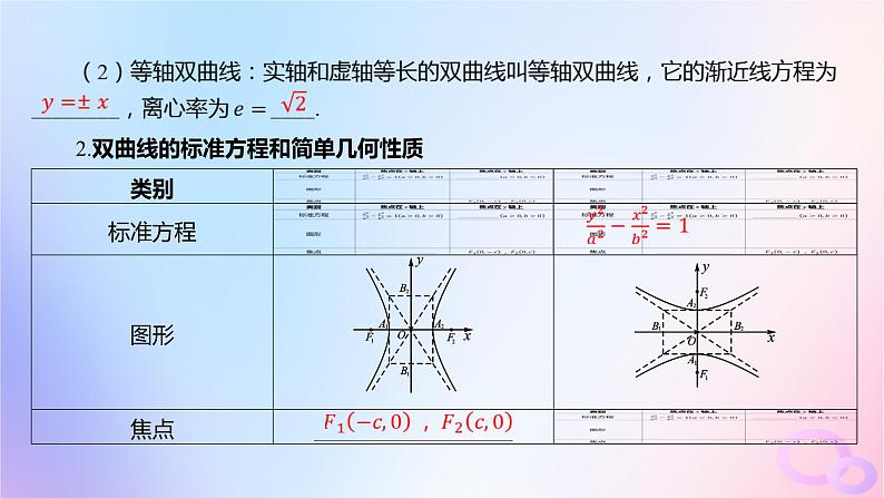 广东专用2024版高考数学大一轮总复习第八章平面解析几何8.6双曲线课件第4页