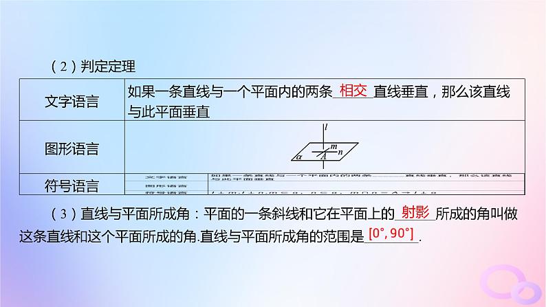 广东专用2024版高考数学大一轮总复习第七章立体几何7.4空间直线平面的垂直课件第7页