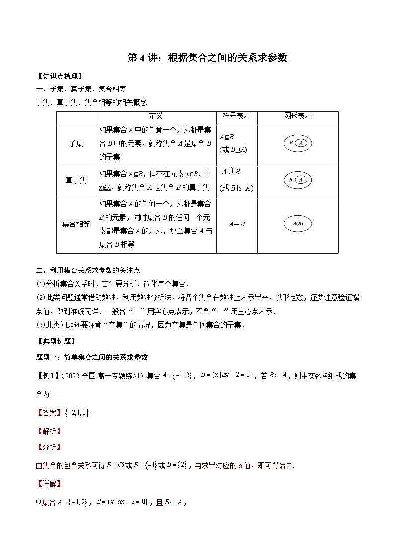 第4讲根据集合之间的关系求参数(解析版)第1页