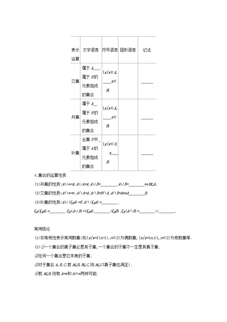 通用版2020版高考數(shù)學(xué)大一輪復(fù)習(xí)第1講 集合 學(xué)案 含答案第2頁