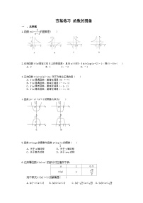 高考數(shù)學(xué)一輪復(fù)習(xí)夯基練習(xí)：函數(shù)的圖象(含答案)