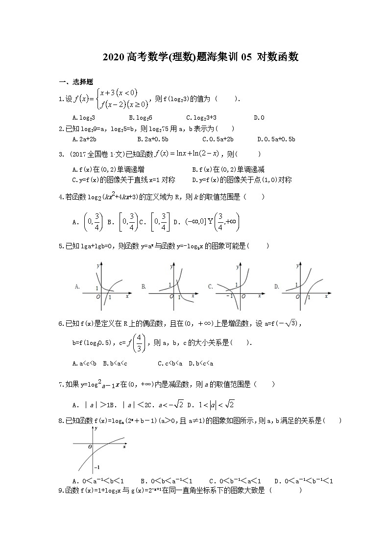 高考数学二轮复习题海集训05 对数函数(30题含答案)第1页