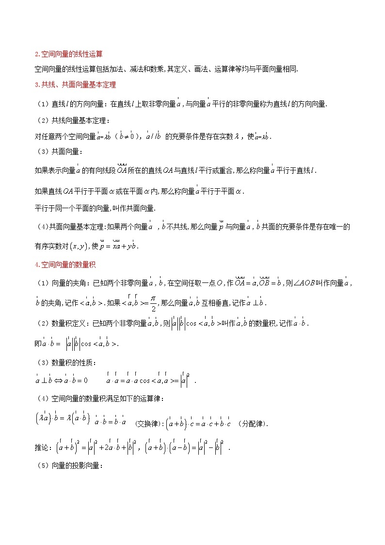 专题11 空间向量与立体几何（公式、定理、结论图表）-备战2024年新高考数学必背知识手册02