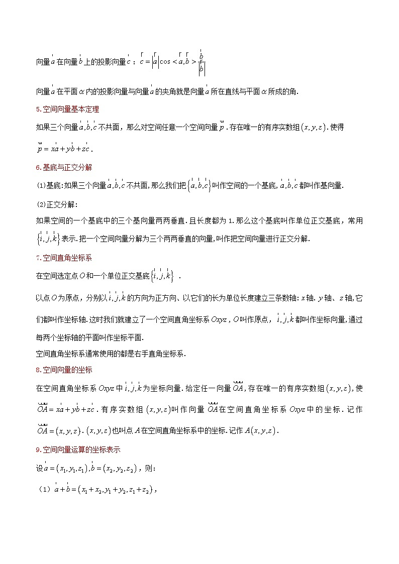 专题11 空间向量与立体几何(公式、定理、结论图表)-备战2024年新高考数学必背知识手册第3页