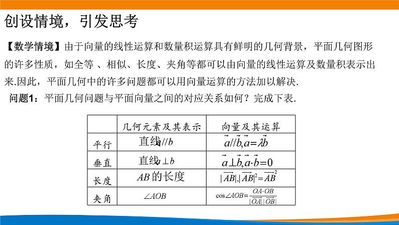 新人教A版高中数学必修二《6.4.1平面几何中的向量方法》课件第2页