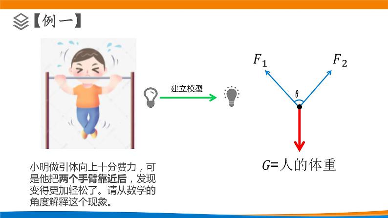 新人教A版高中数学必修二《6.4.2向量在物理问题中的应用举例》课件第4页