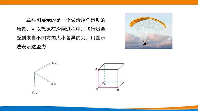 新人教A版高中数学选择性必修一《1.1.1空间向量及其线性运算(第1课时)》课件02