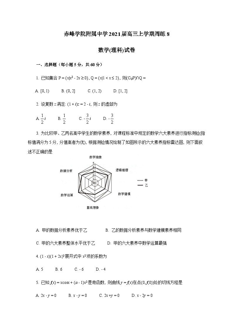 2021届内蒙古赤峰学院附中高三上学期周练8数学(理)试题第1页