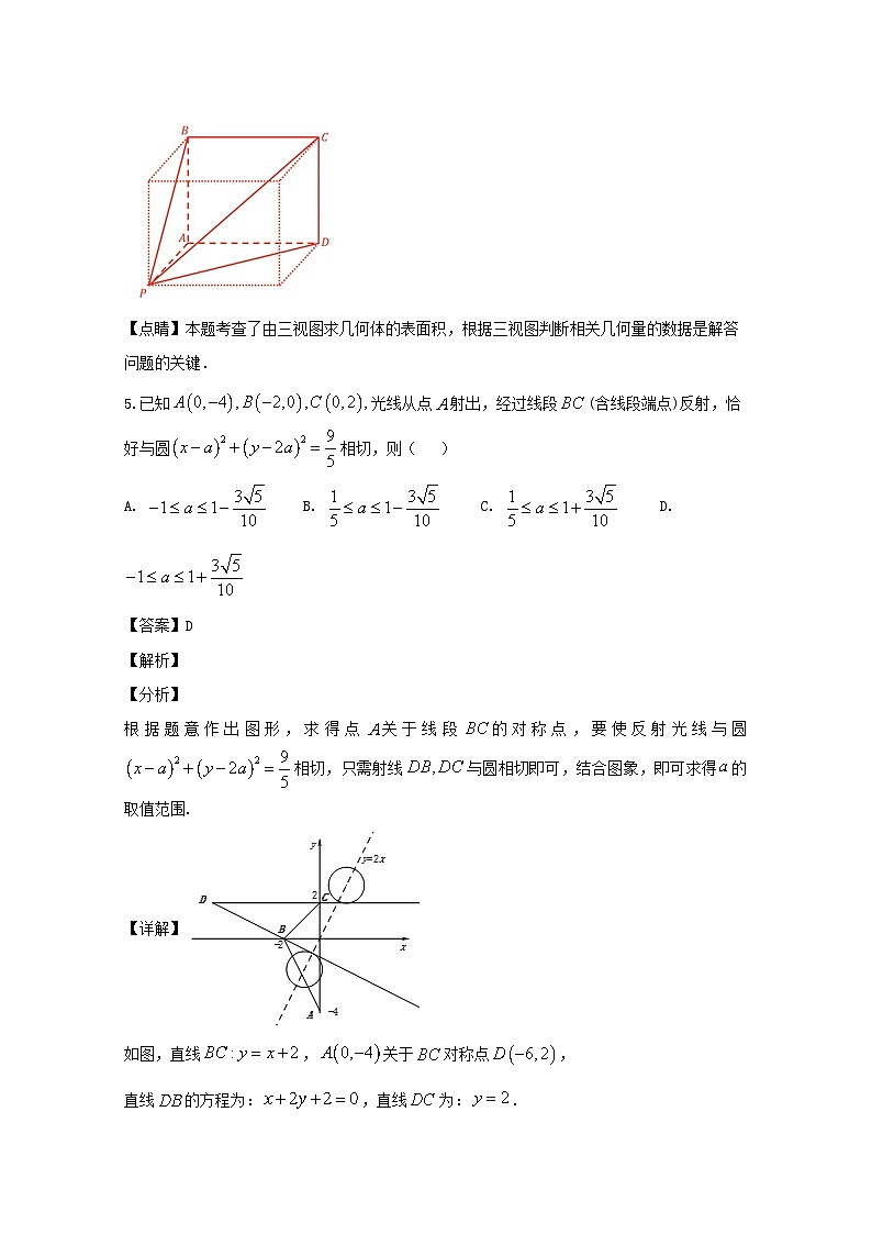 安徽省滁州市定远县重点中学2020届高三下学期5月模拟数学(文)试题 Word版含解析03