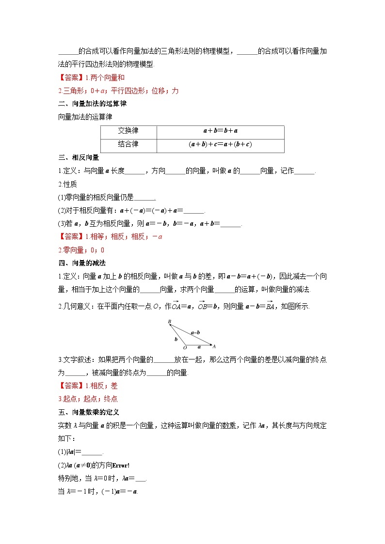 【同步导学案】高中数学人教A版(2019)必修第二册--6.2 平面向量的运算 导学案（原卷版+解析版）02