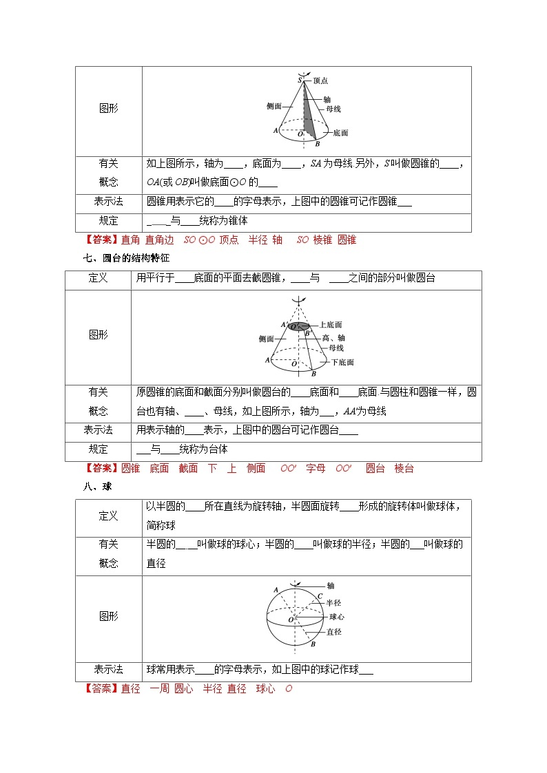 【同步导学案】高中数学人教A版(2019)必修第二册--8.1 基本立体图形 导学案（原卷版+解析版）03