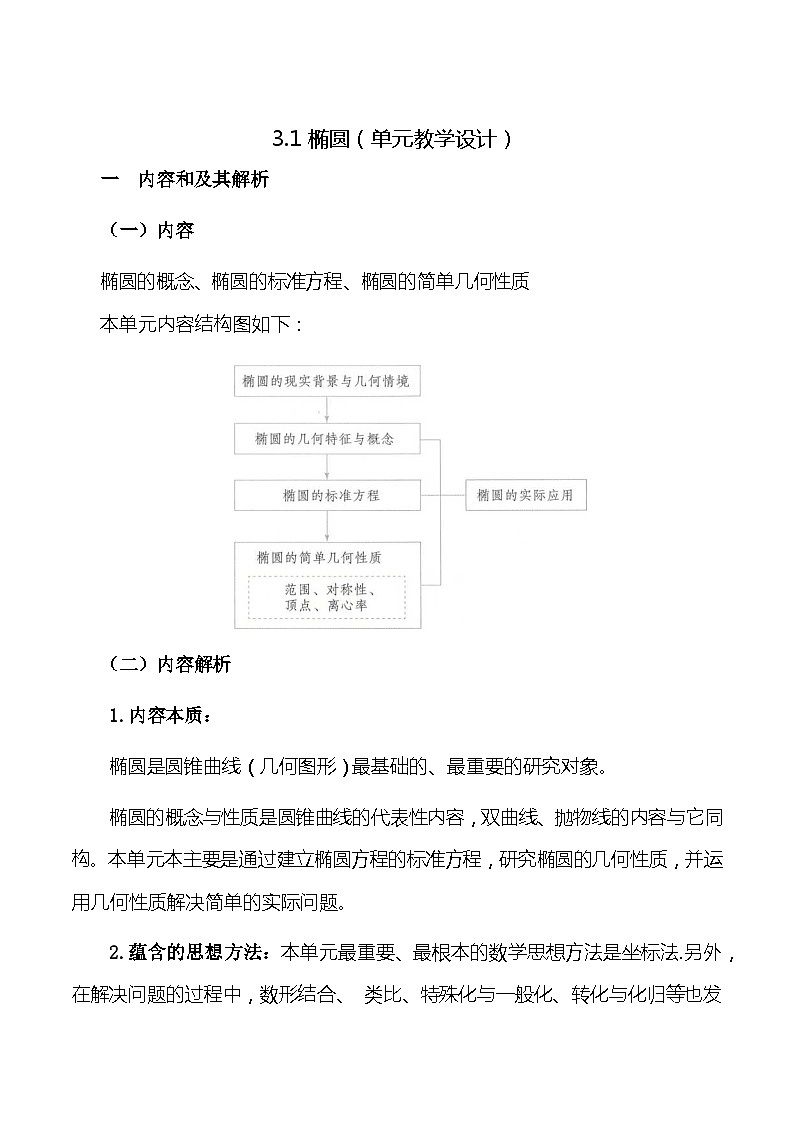 【小单元教案】高中数学人教A版(2019)选修第一册--3.1 椭圆(单元教学设计)01