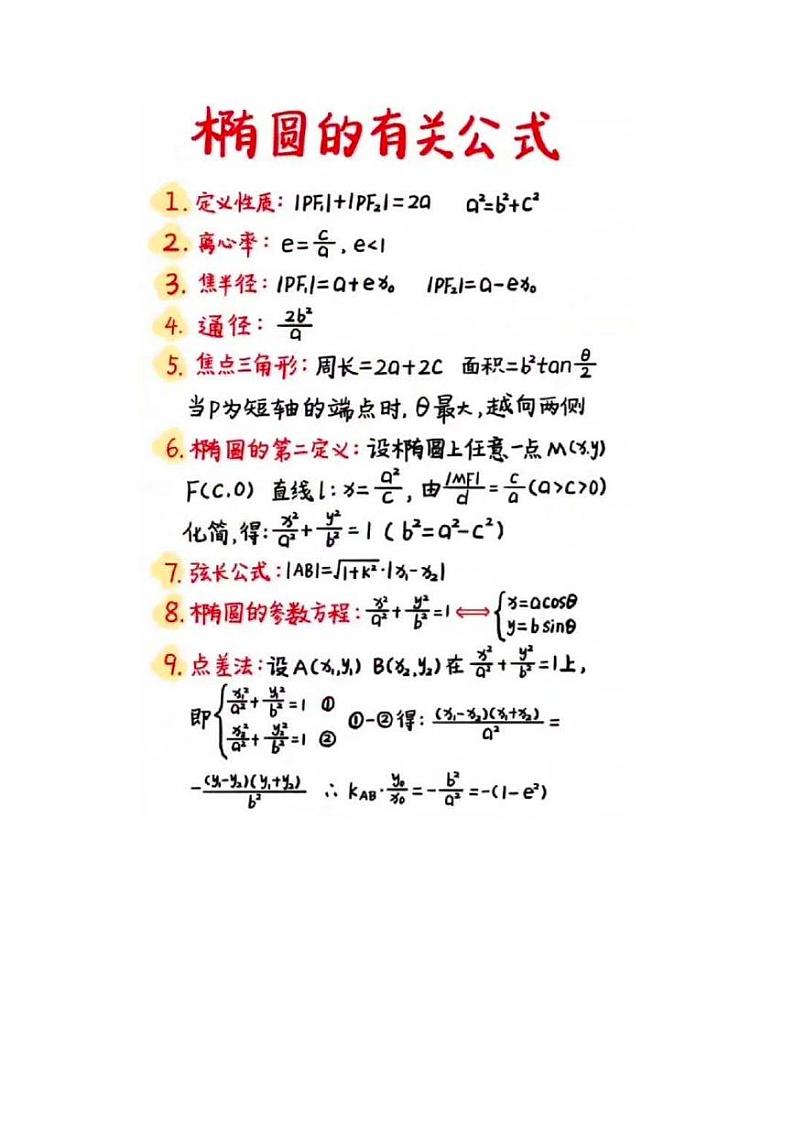 2024年高考数学第一轮复习:高中三年不啃下这张表数学别想上130第2页